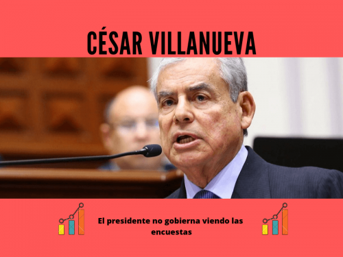 César respalda al presidente