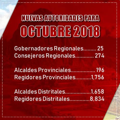 Nuevas Autoridades para Octubre 2018