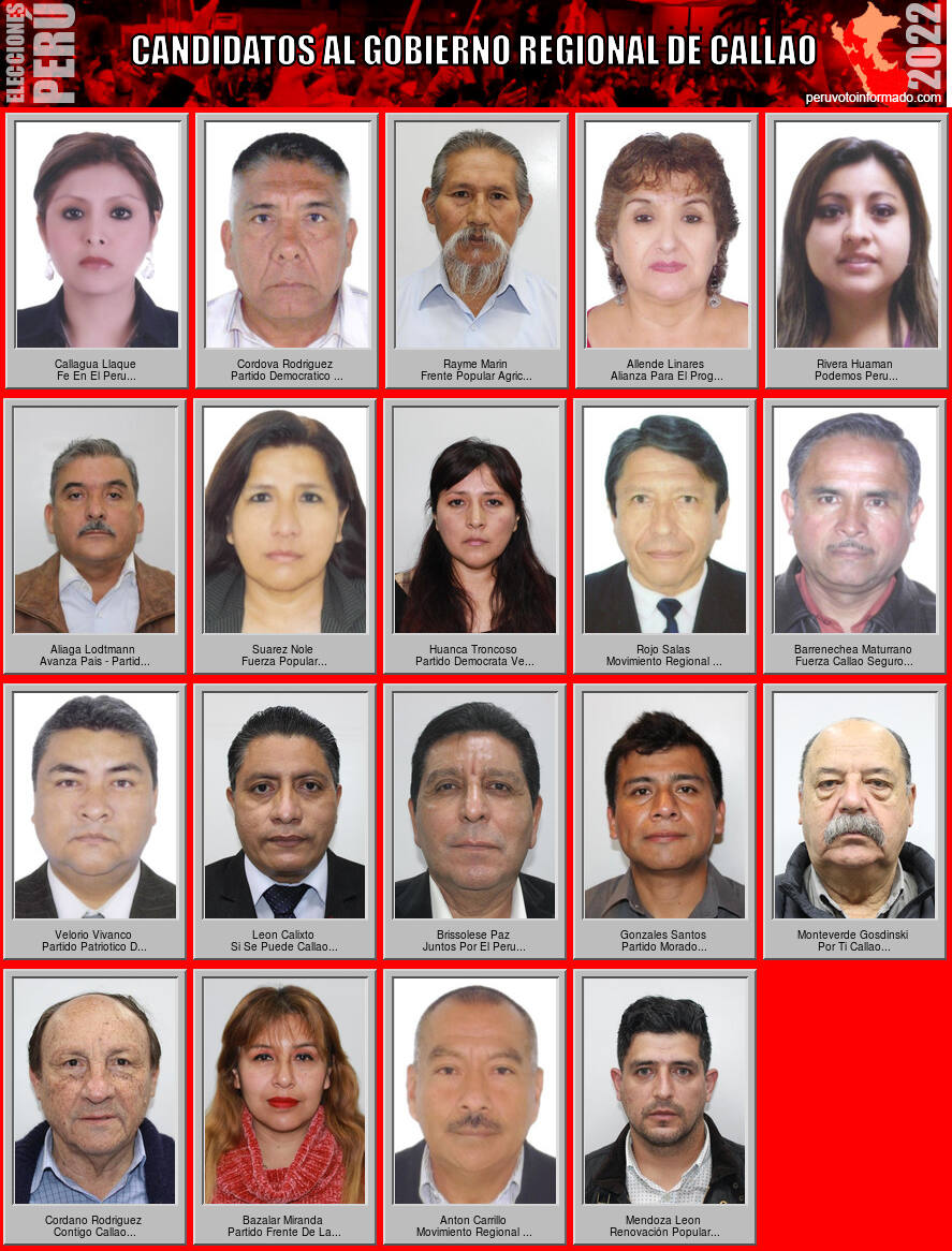 Candidatos a la region CALLAO