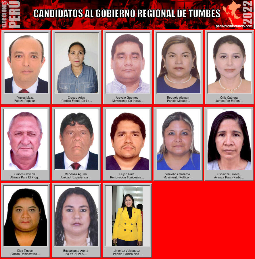 Candidatos a la region TUMBES